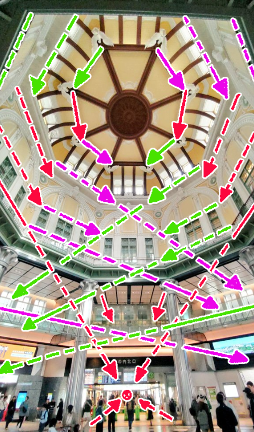 「学校萌え！！」の告知ばかりでは申し訳ないので 東京駅のパースを出してみました。