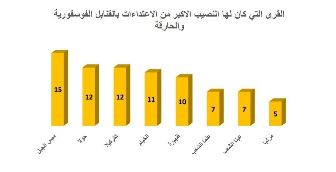 YounisBahari tweet picture