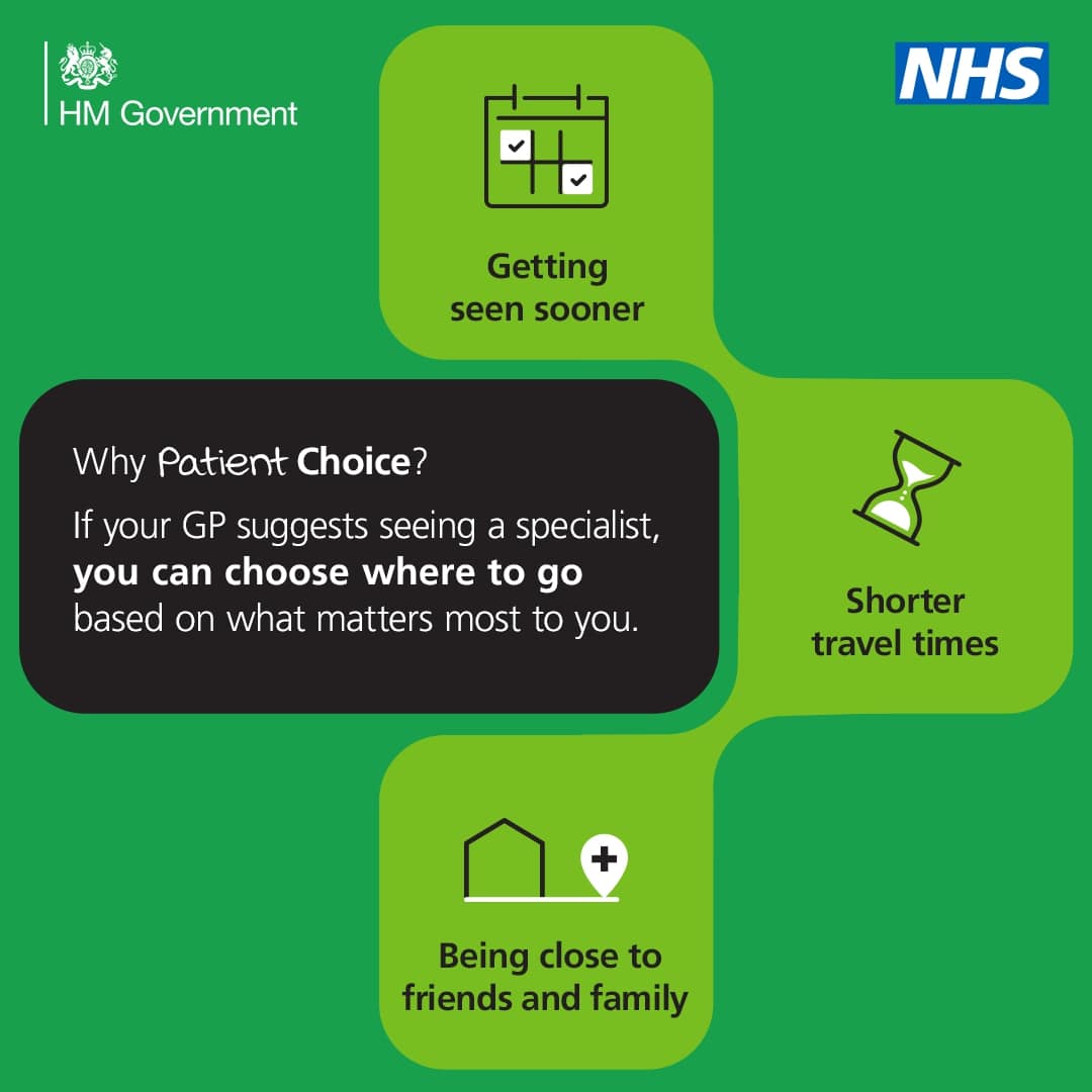 If your GP refers you to a specialist, they’ll give you choices of where to go based on what's best for you. It's your Patient Choice💭 Find out more at: orlo.uk/cDPjH