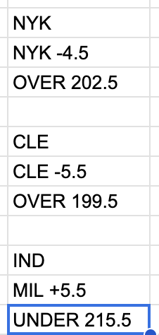 Apr. 30 2024 #NBAPredictions attached

#NBAPicks IND/MIL U215.5 (-115)

NBA Totals Predictions 2024 Record: 603-635

NBA Totals Picks 2024 Record: 140-141