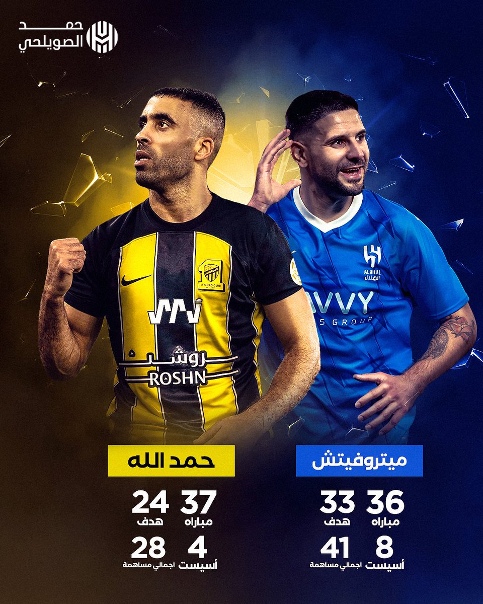 📊 #ميتروفيتش و #حمدالله .. 

هذا الموسم بالأرقام 👏🏻