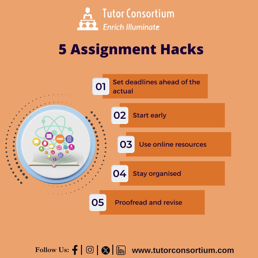 5 Assignment Submission Hacks: Start Early, Stay Organized, and Ace Your Assignments!
Follow for more 
tutorconsortium.com

 #edechchat #hacks  #tutorconsortium #onlinequestionandanswer #tutionlife👌 #tutor #education #onlinetutor #onlinetutorial #socialmedia #BestTrainer