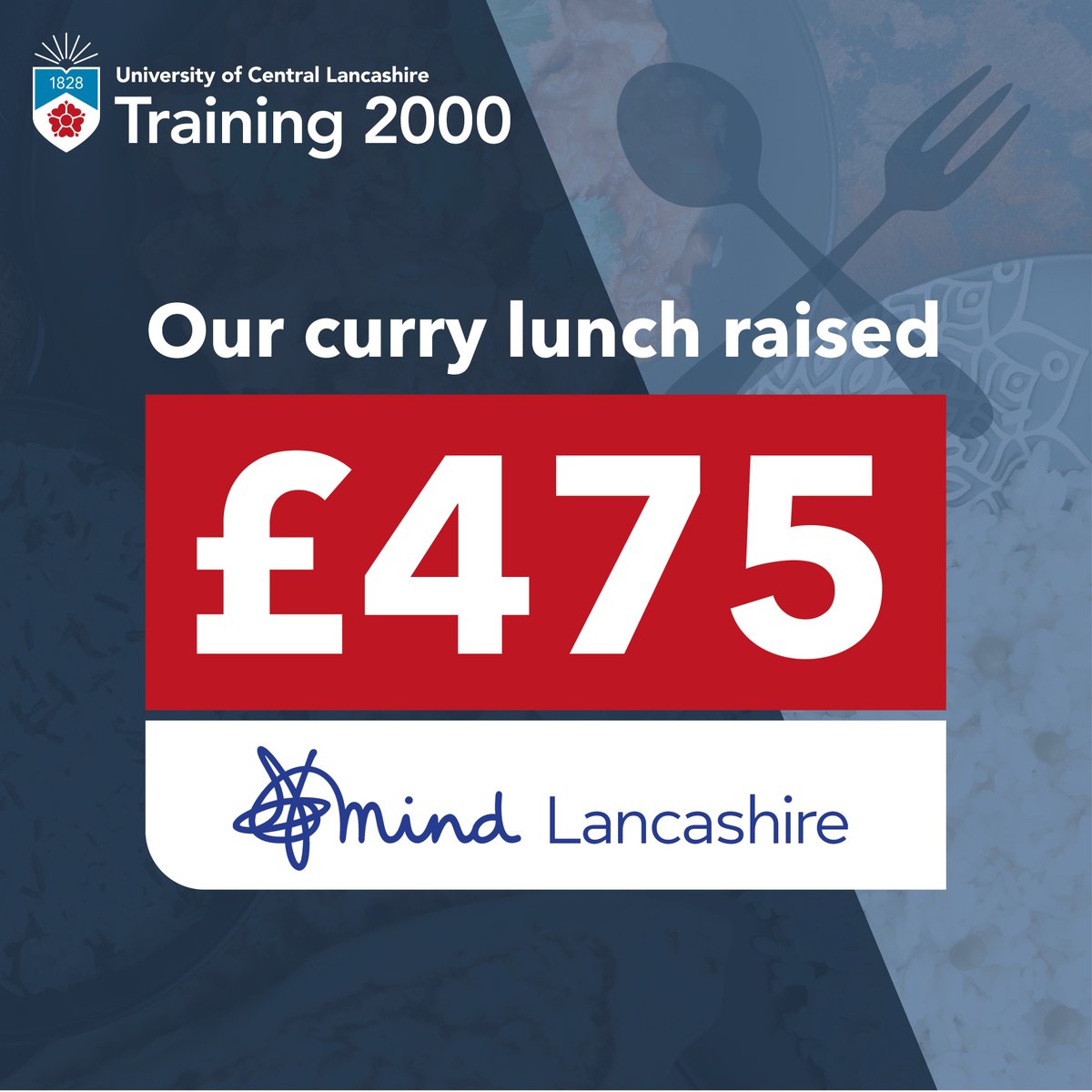 Yesterday it was Training 2000's curry lunch raising money for @LancsMind. The meal, which was generously provided by our colleague, Sameem, has raised £475 for charity! Thank you to Sameem, the Data Coordinator team, and for everyone who took part on the day.