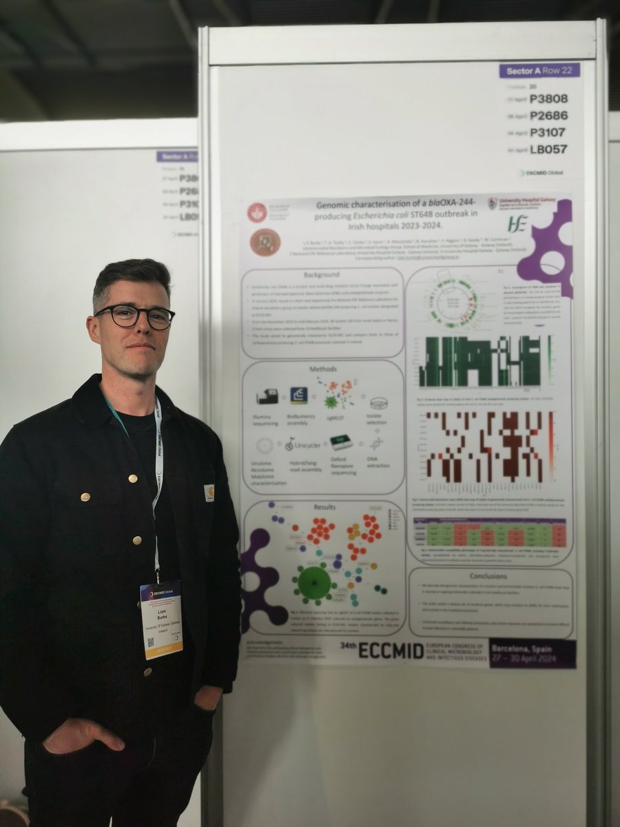 Fantastic conference @ESCMID #ECCMID2024 It was great to meet friends old and newer, and to present our study of an OXA-244 producing E. Coli ST648 outbreak in Ireland. Thx to all clinical micro labs and IPC teams involved and shout out to co-authors at the NCPERL and UHG.