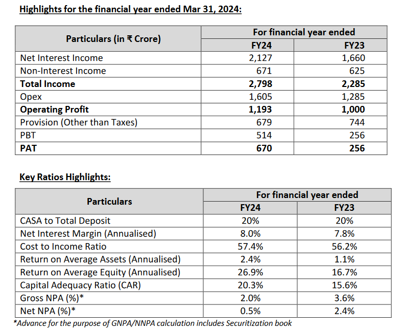 CapitalMarket17 tweet picture