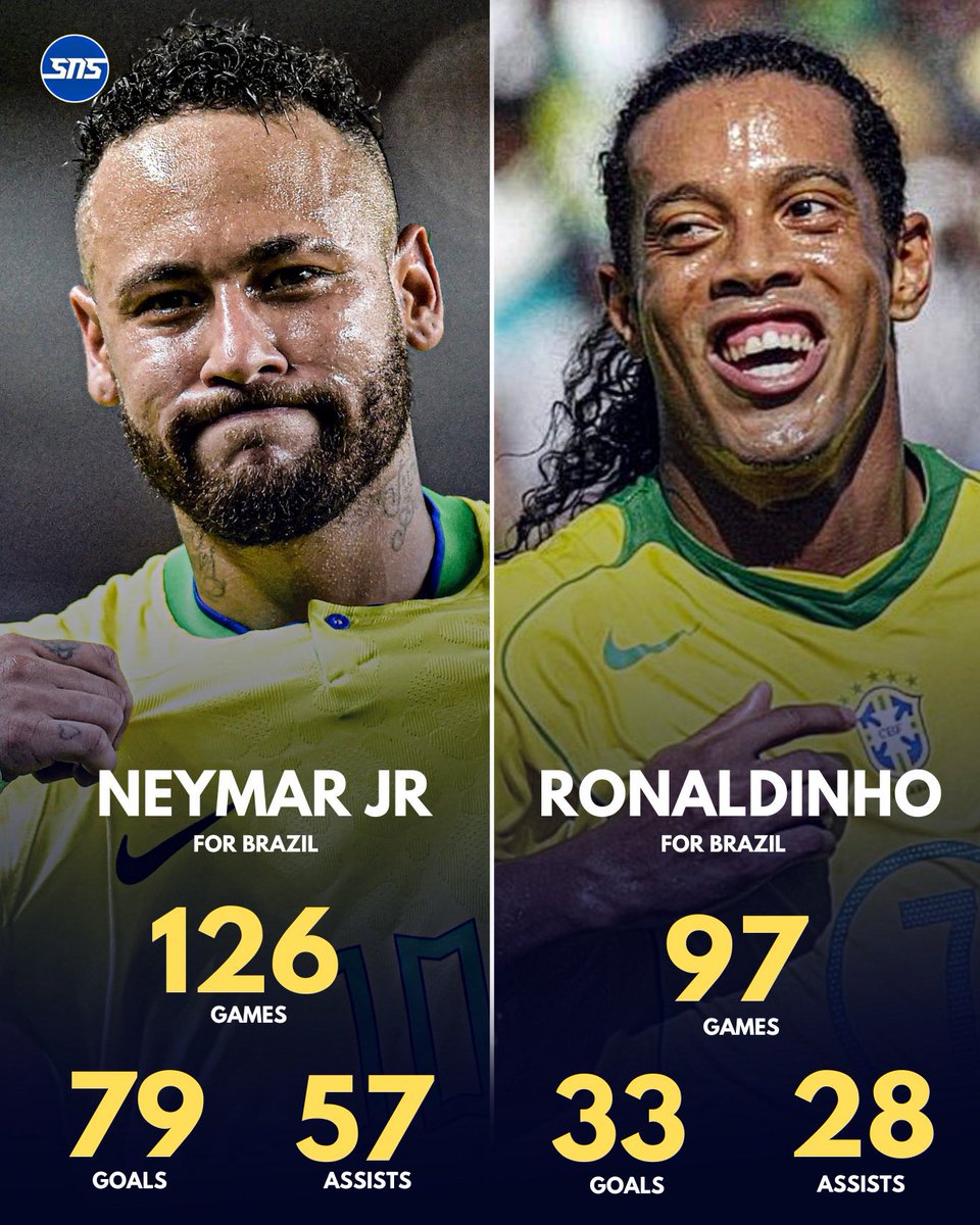 No way people actually think Dinho was better for Brasil than Neymar lol