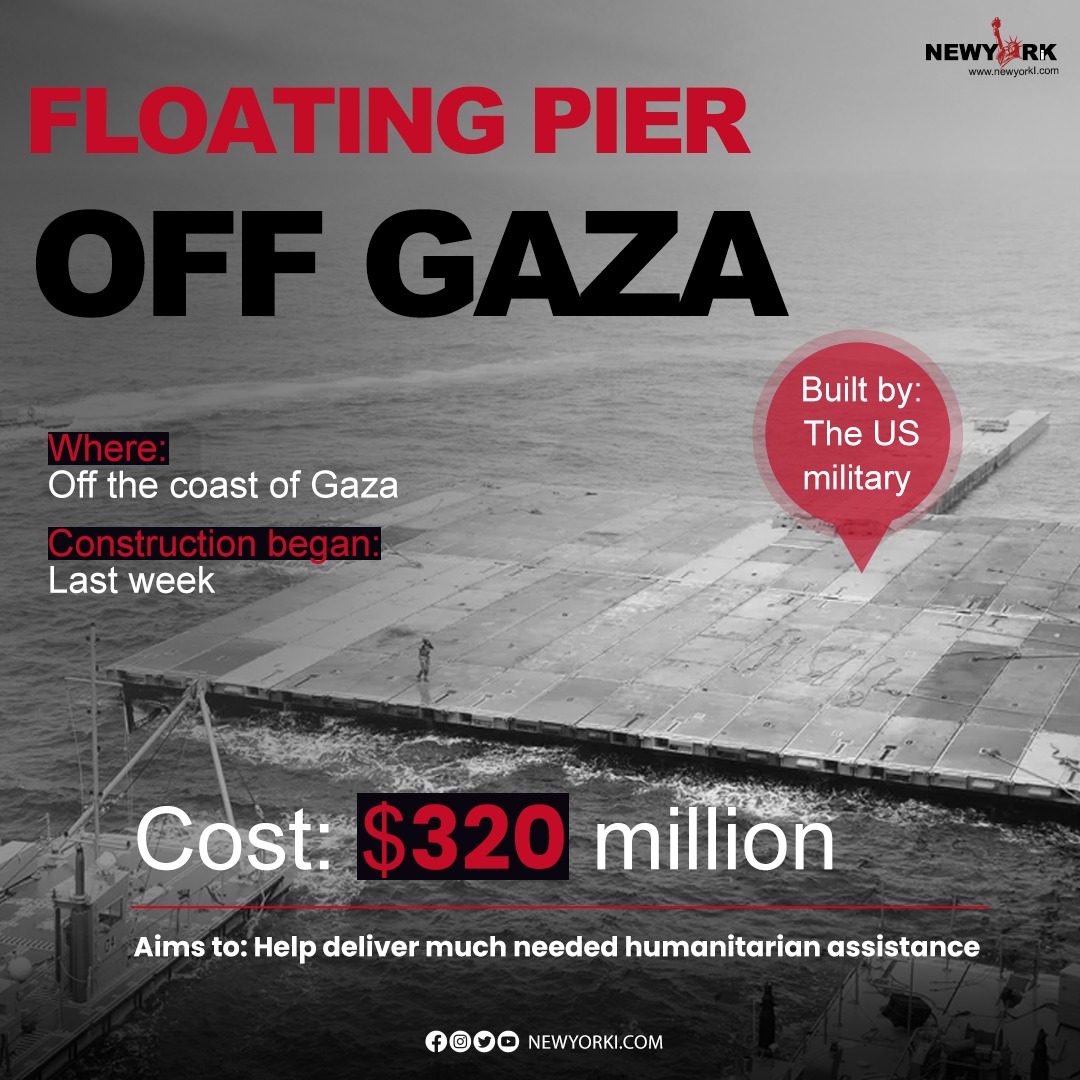 #Gaza's Floating Pier: #USMilitary Builds $320M Lifeline for #humanitarianaid 
#NYI