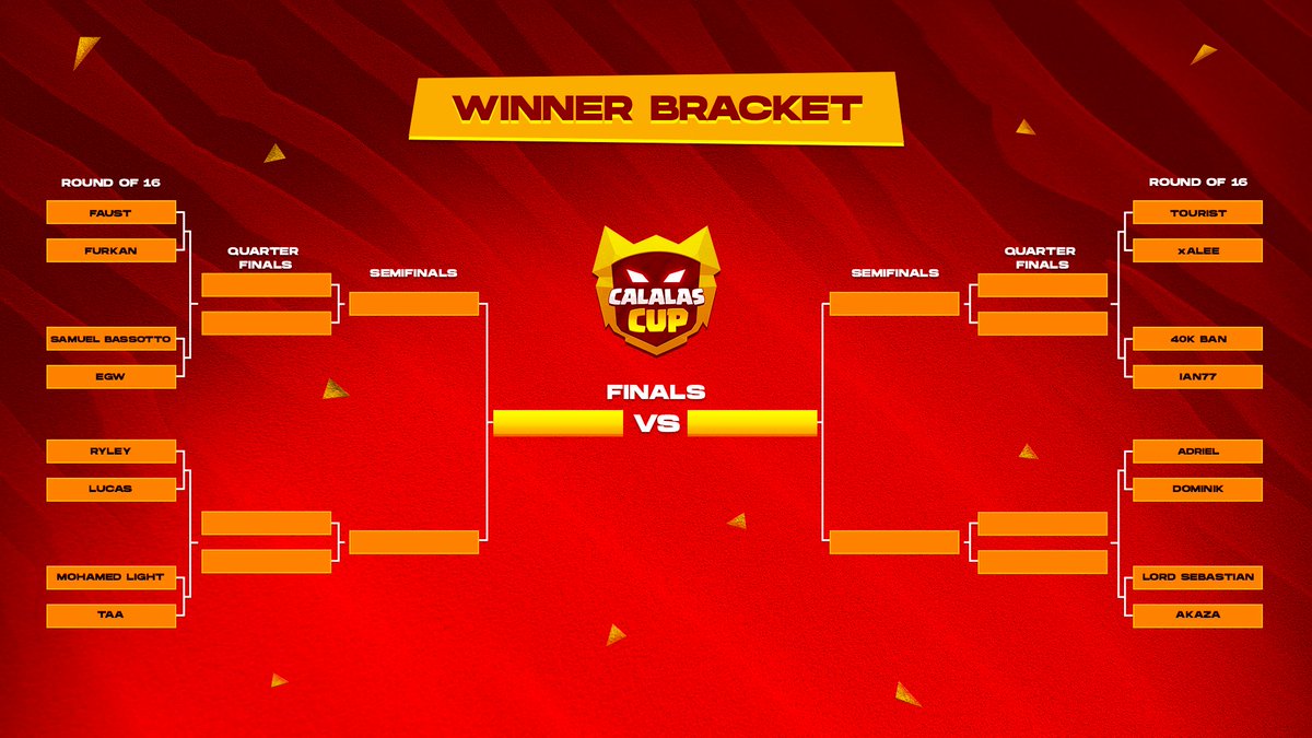 The bracket for the @calalascup Grand Finals is set 🔥 The Grand Finals will take place this weekend, with players competing for the $15,000 prize-pool & CRL Community Points 🙌 Which player will take it all? 👇