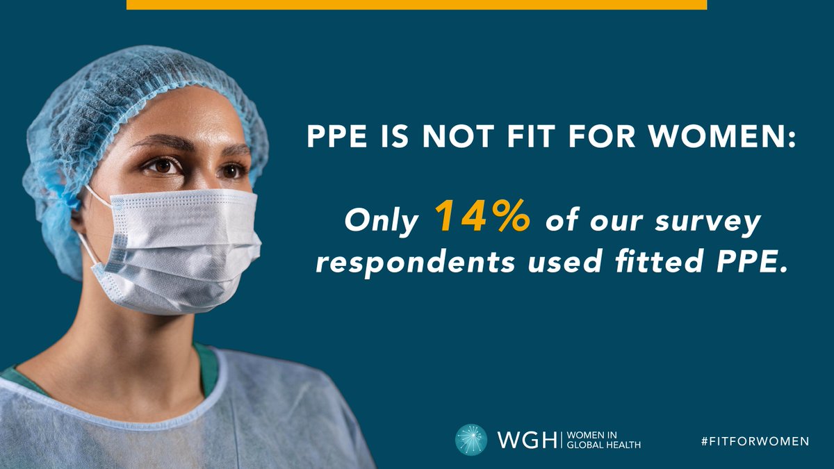 #MyBodyMyPPE: Only 14% of the respondents of @womeninGH's survey reported using fitted #PPE ⚠️ If PPE is not #FitForWomen it is not fit for the majority of the health and care workforce. Read our #PPE report ➡️ womeningh.org/fitforwomen