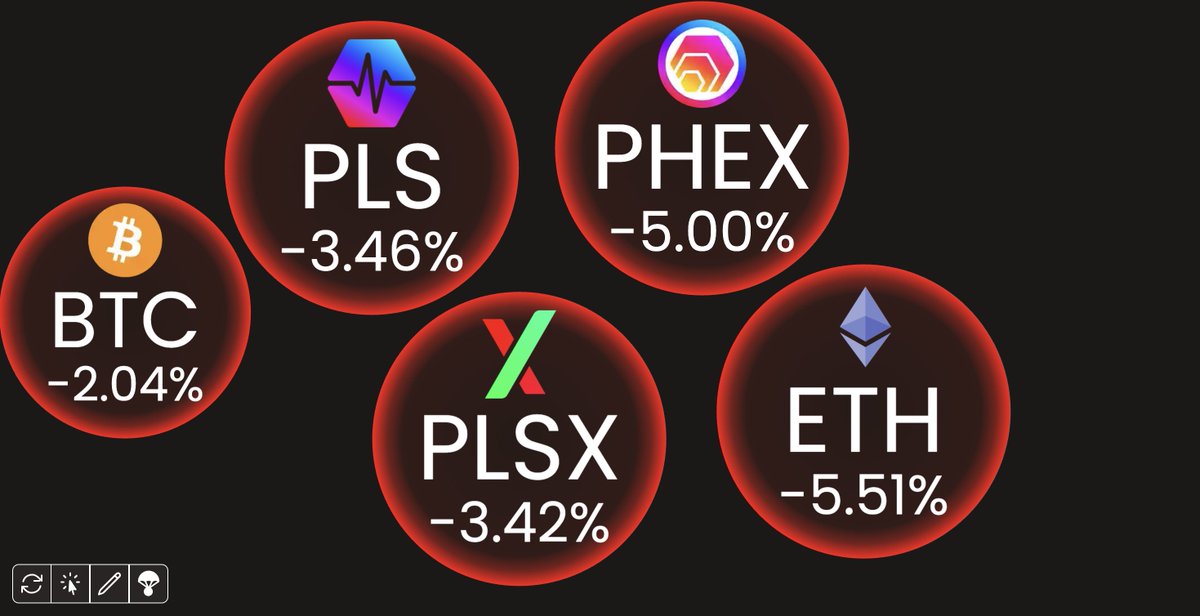 Who the fuck keeps selling?

#PulseChain #PulseX #Bitcoin $HEX #INC #ETH