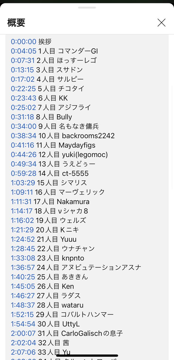 自分が何処にいるか分からないと言われたので、55人全員分のタイムライン作りました！ かなり時間かかったのでみなさんもう一回くらい見返して下さい…