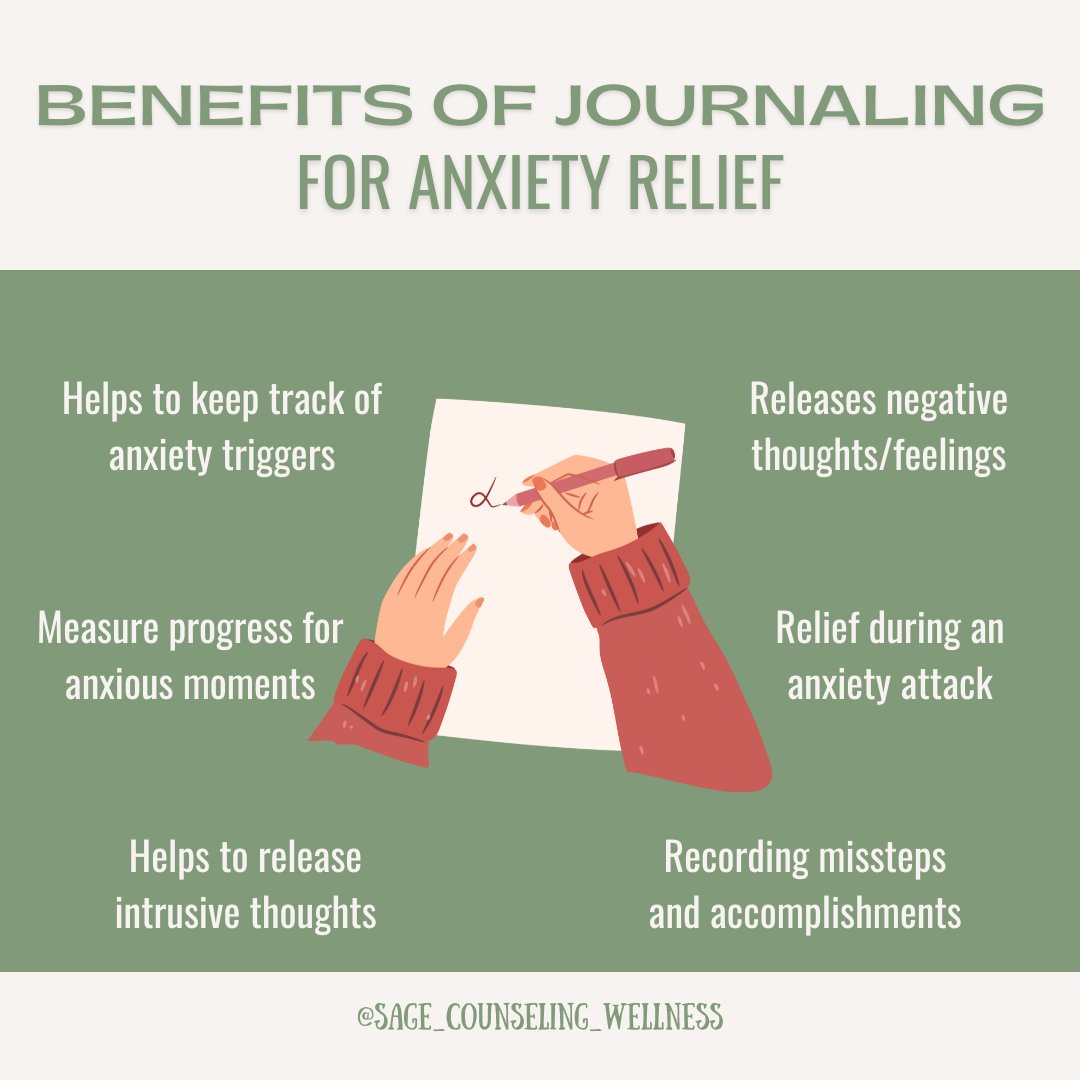 📖 Journaling is an amazing way to wind down and get out your thoughts and worries. 

#copingtools #mentalhealthawareness #mentalhealthmatters  #therapyworks #therapyiscool #therapytips #therapytools  #copingmechanisms #copingskills #copingtools  #nervoussystemhealing