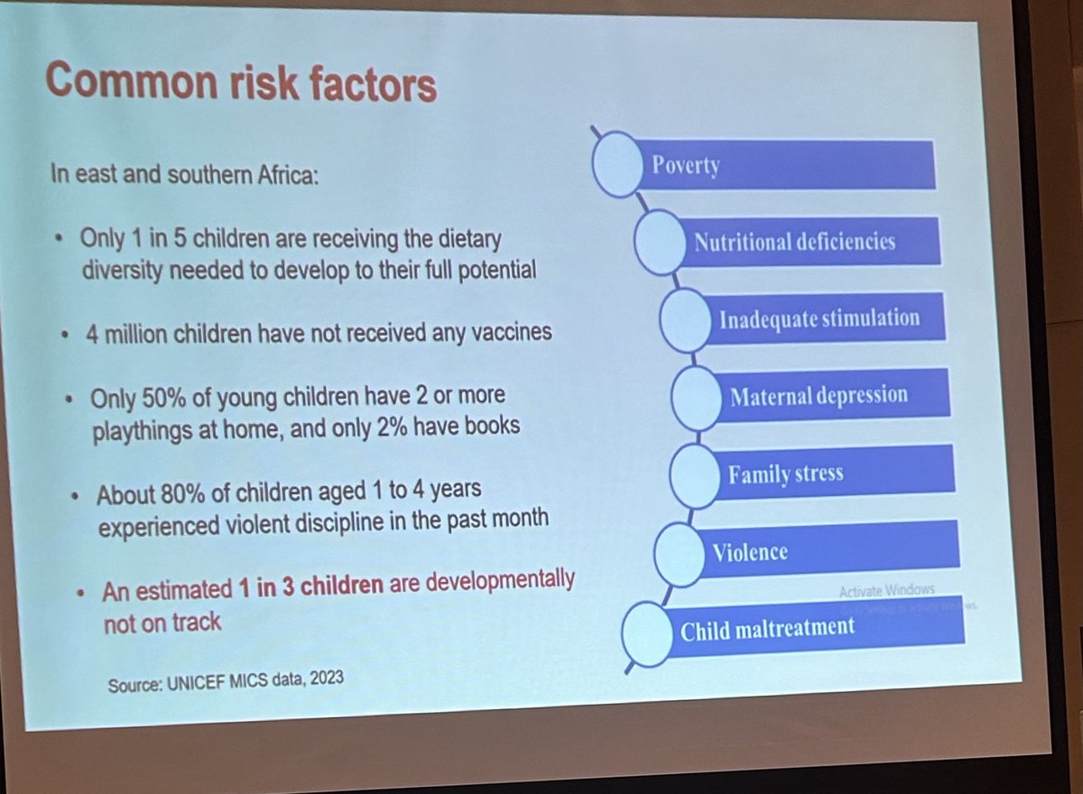 Factors affecting early childhood development