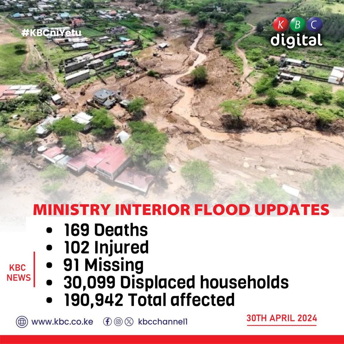 BREAKING NEWS! A special Cabinet session was convened this morning at the @StateHouseKenya with a Press release following the deliberations released immediately. The government has expressed its sadness over the enduring floods that have affected many parts of our nation,