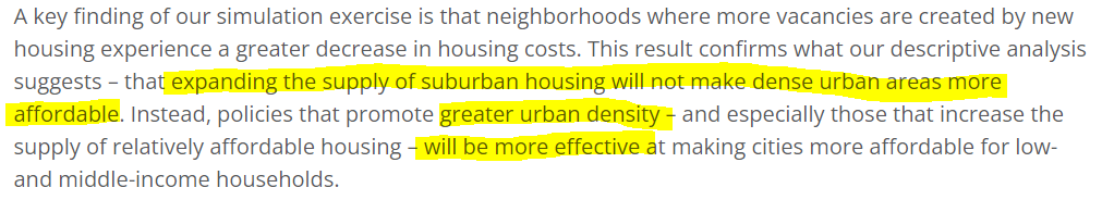 A big question among YIMBYs: can new suburban housing make urban areas more affordable? A new working paper from @Harvard_JCHS says not really. Instead, we should focus on greater urban density. jchs.harvard.edu/blog/can-new-s…