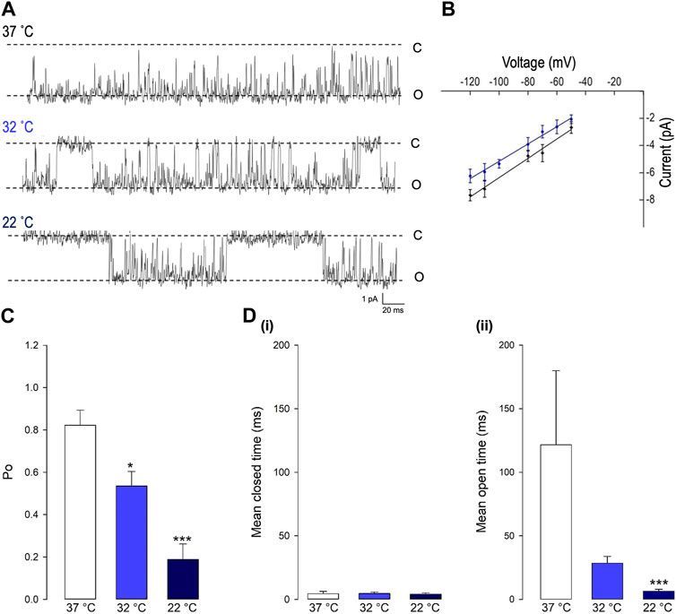 Temperature modulates PVN pre-sympathetic neurones via transient receptor potential #ionchannels buff.ly/4bhnskl