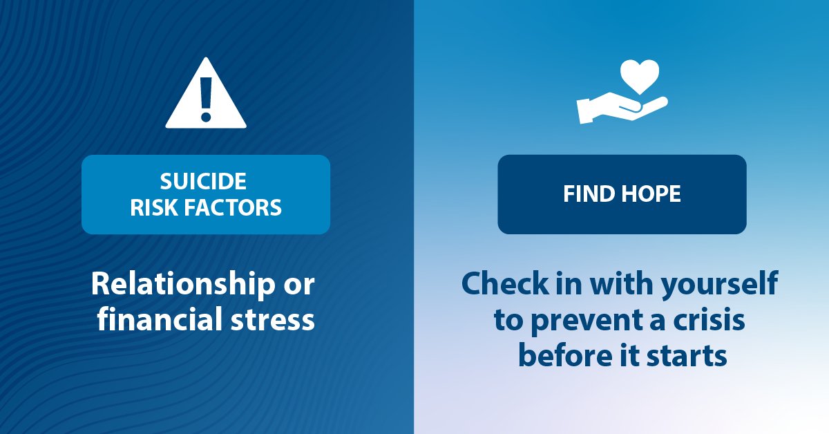 Have you checked in with yourself lately to see how stress may be affecting you? One way you can prioritize your well-being is by taking the Veterans Self-Check Quiz. Take it now: vetselfcheck.org.