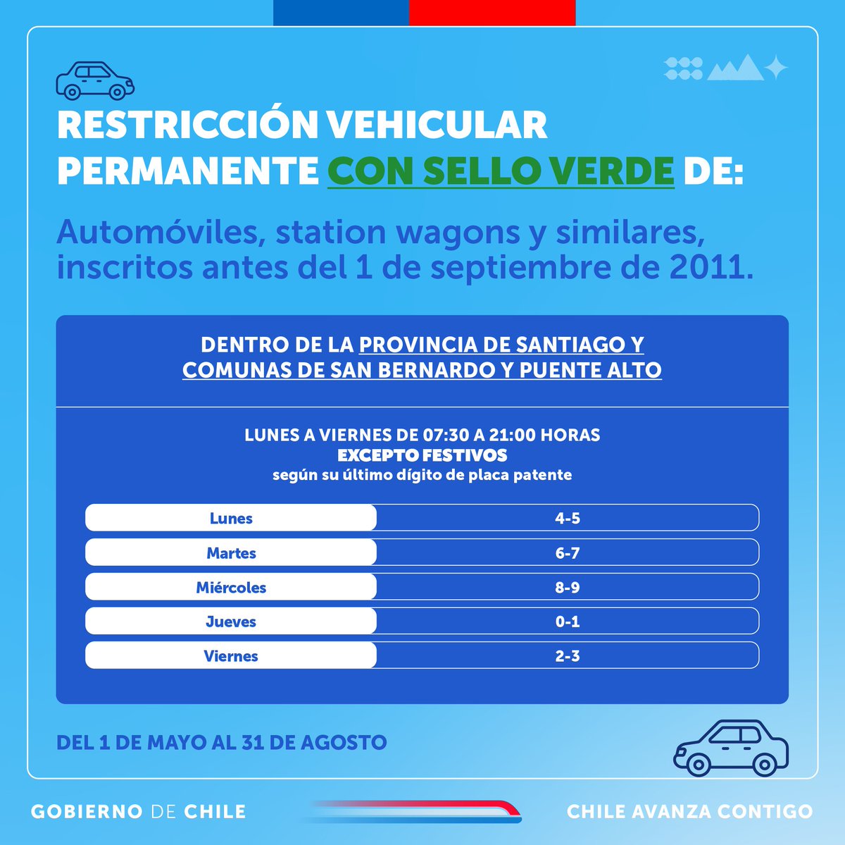 Desde este 1 de mayo y hasta el 31 de agosto regirá en Santiago la restricción vehicular como parte del Plan de Gestión de Episodios Críticos (GEC) de @MMAChile. 🗓️Revisa acá los calendarios para los vehículos afectados por la medida. + info en 📲 mtt.gob.cl/restriccion-ve…