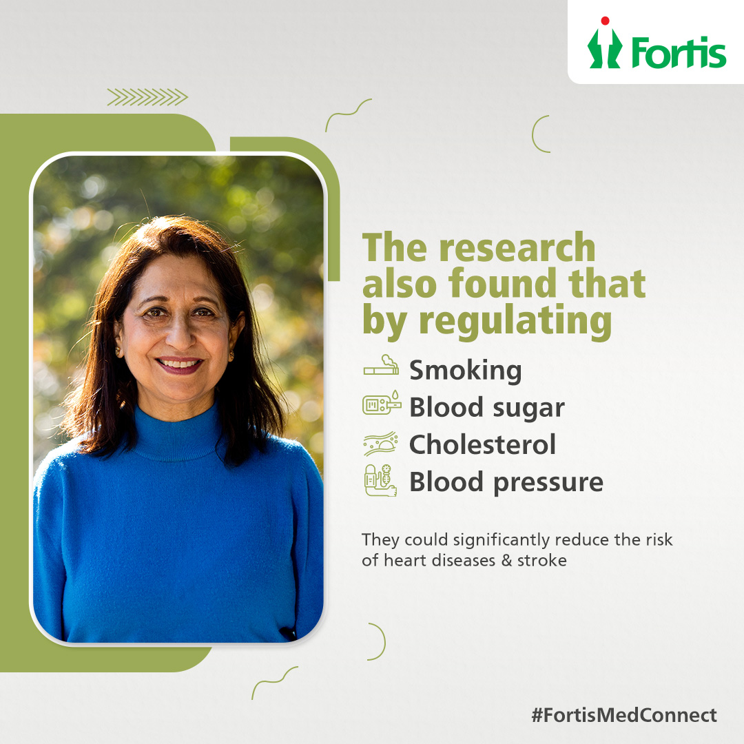 fortis_hospital tweet picture