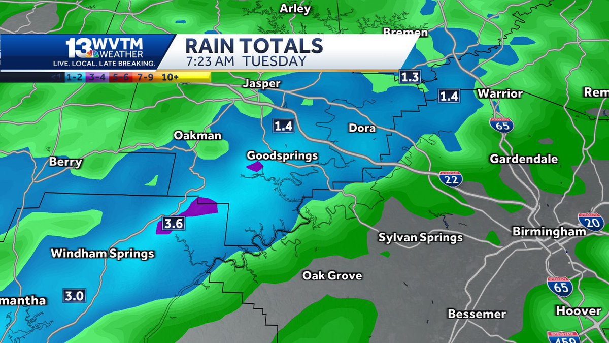 Slow moving storms dumped a band of heavy rain from Coker up to the city of Dora in Walker county. Estimated rainfall totals exceed 3' for some communities.