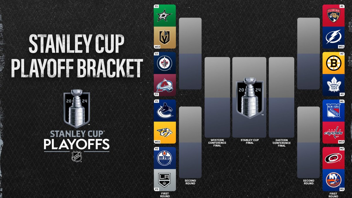 The #StanleyCupPlayoffs are in full swing and the intensity is off the charts! From epic saves to clutch goals, every moment counts as teams battle for hockey's ultimate prize. 

Who's your pick to lift Lord Stanley's Cup this year? 🏆

#NHLPlayoffs #HockeyIsForEveryone