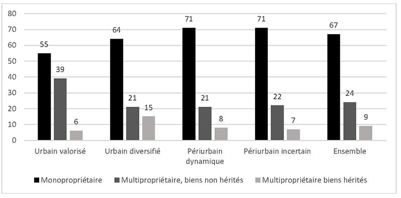 Metropolitiques tweet picture