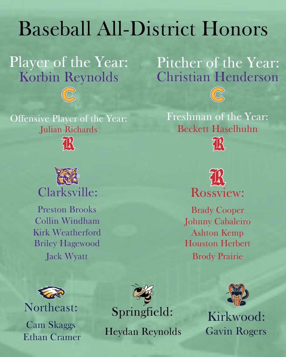 CHS Wildcat Baseball tweet media