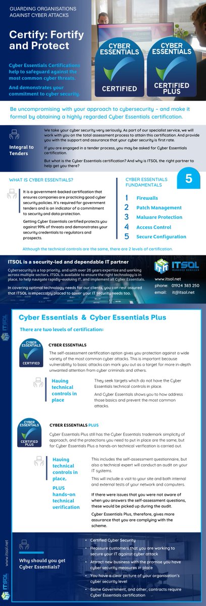 ❓Have you ever lost a tender due to not having Cyber Essentials certification? 

❗️ Don’t let a lack of it catch you off guard! Have it in place to secure your tender wins! 
✅ We work with you through the whole certification process.

#CyberEssentials #cyber #security #tenders