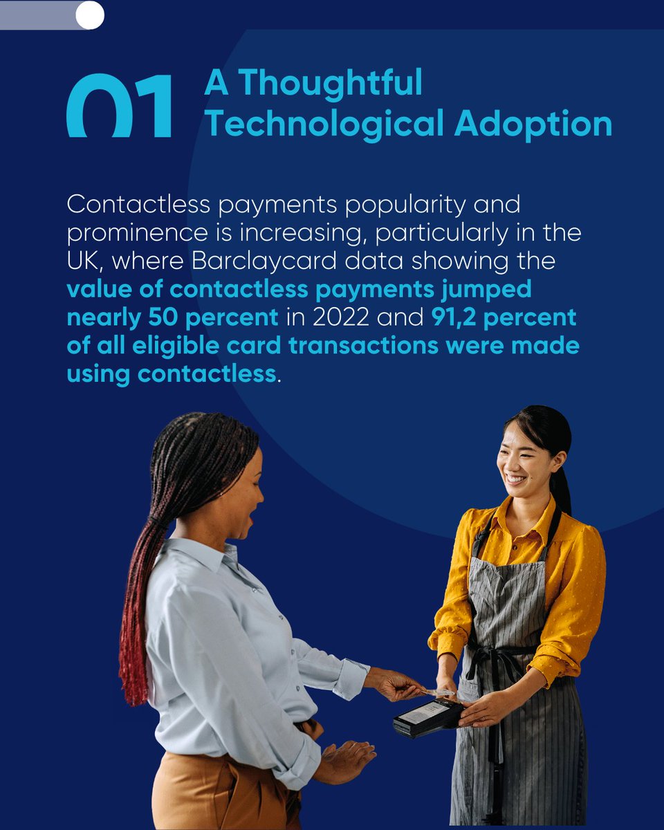 [2/10] 01 - A Thoughtful Technological Adoption: #ContactlessPayments popularity and prominence is increasing