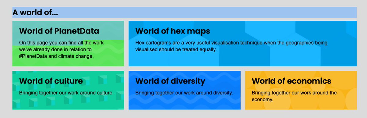 Spring has (finally) sprung - grab a coffee and have a catch up on our 'World Of' series of #OpenData projects - there is something for all #Culture #Economics #Diversity #HexMaps open-innovations.org/projects/cultu…