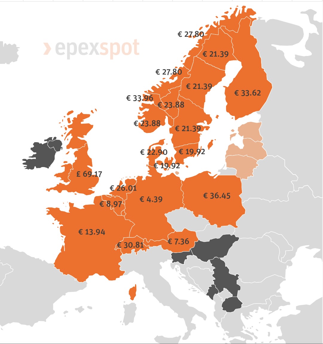 #Strompreise in Europa am Kampf- und Feiertag der Arbeiterklasse, dem 1. Mai 2024. 

Der Zufallsstrom, den niemand braucht,
die Preise in den Keller taucht.

#EnergiewendeInsNichts #Deutschland #Österreich #Strom #EPEXSPOT