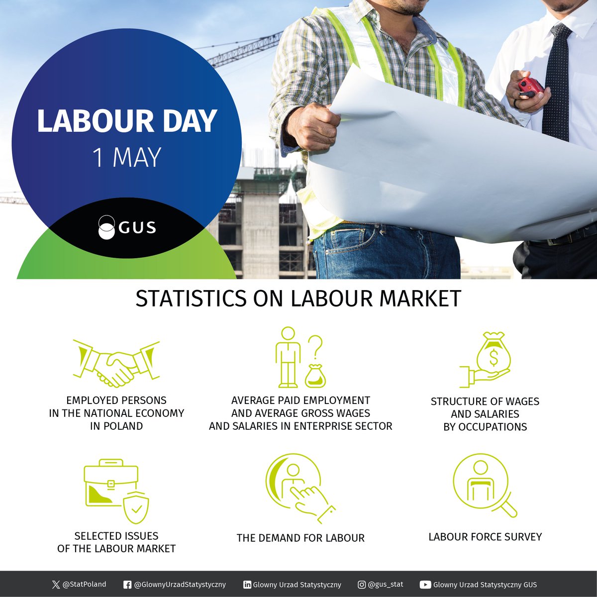 On the occasion of #1May, we present selected publications available in the #LabourMarket section on the #StatisticsPoland website. We also encourage you to read the methodological reports.

stat.gov.pl/en/topics/labo…

#statistics #LabourDay