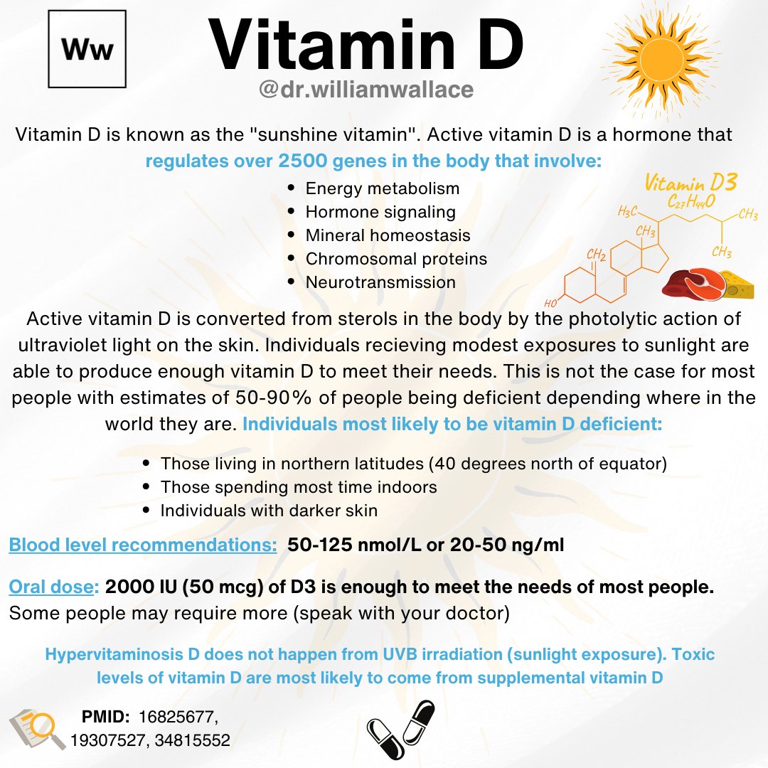 This graphic and description are not able to be close to exhaustive on the amount, depth, and nuance of information surrounding vitamin D.

Concerning vitamin D deficiency, clinical deficiency most prominently affects the neuromuscular and skeletal systems. The most visible…