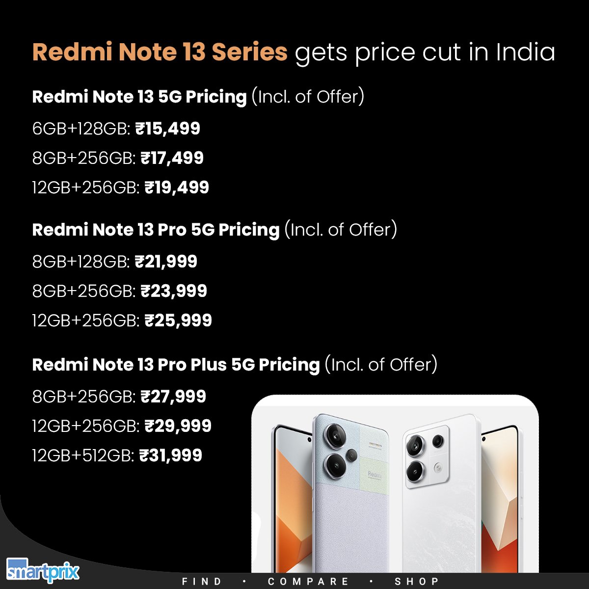 Redmi Note 13 Series pricing in this upcoming summer sale smpx.to/gD9SiH

#Redmi #RedmiNote13Series #RedmiNote13ProPlus #PriceCut