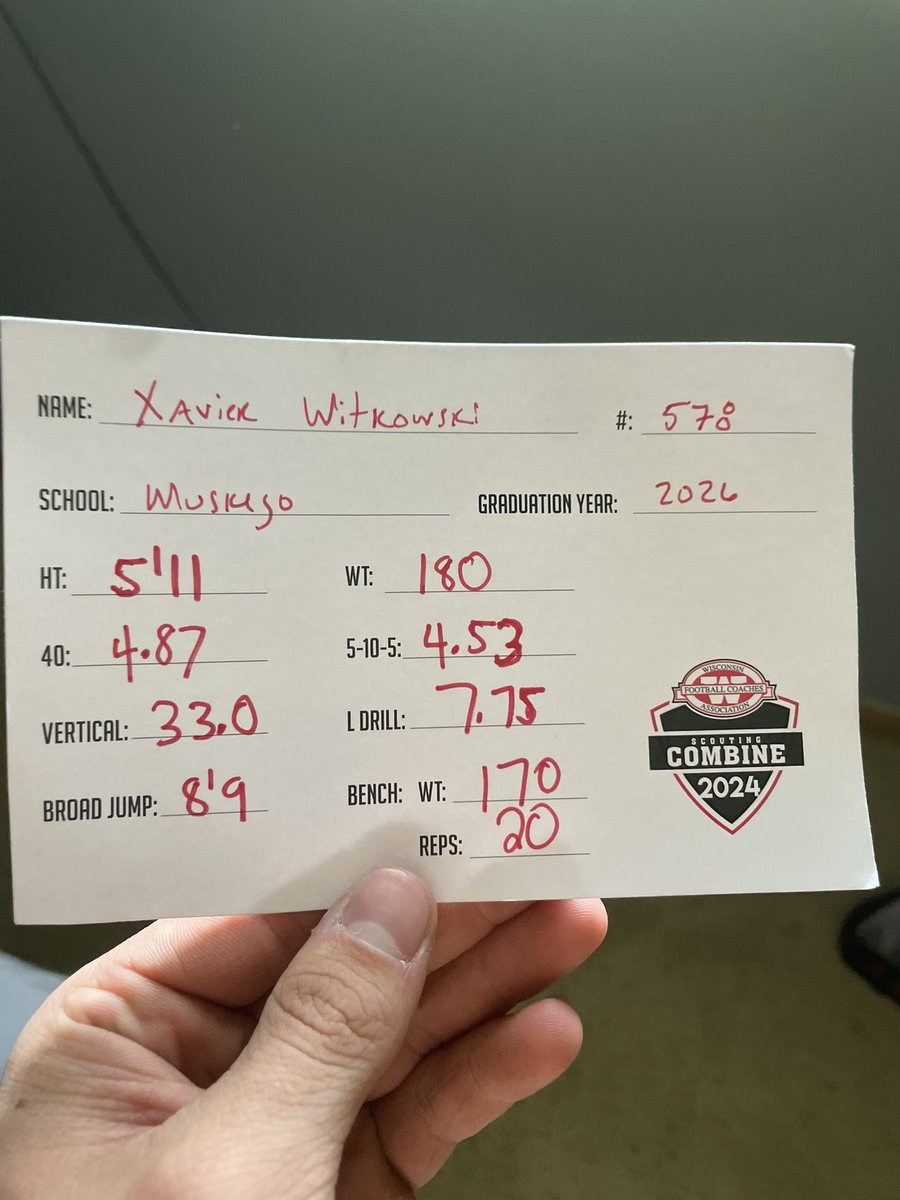 Xavier Witkowski (@xavierwitkowsk1) on Twitter photo Super grateful to have the opportunity to compete with one of my brothers, <a href="/AshtonHust81424/">Ashton Husting</a> this weekend at the WFCA combine. Met some awesome people and I’m super excited to get better! Super grateful to have the opportunity to compete with one of my brothers, <a href="/AshtonHust81424/">Ashton Husting</a> this weekend at the WFCA combine. Met some awesome people and I’m super excited to get better!