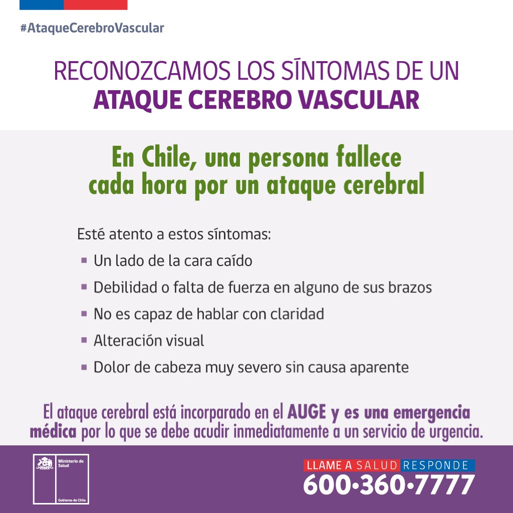 En Chile una persona muere cada hora víctima de un #AtaqueCerebroVascular, emergencia médica incorporada en el GES/AUGE. En caso de sospecha, comunícate con nosotros o acude inmediatamente a un servicio de urgencia, podrías salvar una vida
🤳 6003607777