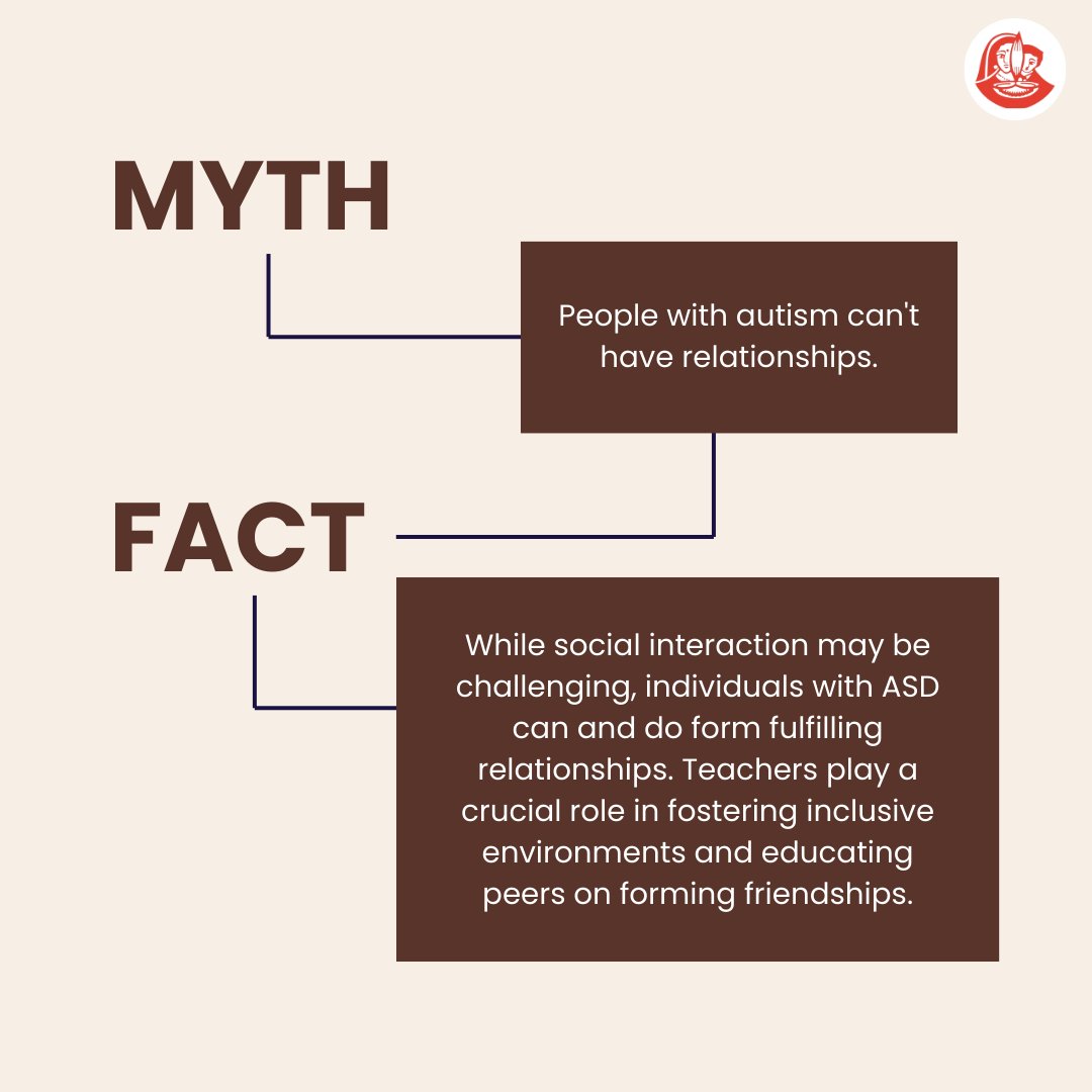 InfoDeepshikha's tweet photo. From relationships to learning abilities, let's break down common misconceptions about the autism spectrum disorder (ASD). Still have questions? Access reliable resources and support from our experts at Deepshika. 

#autism #autismawareness #autismacceptance #autismlove https://t.co/CHHCCZDALZ