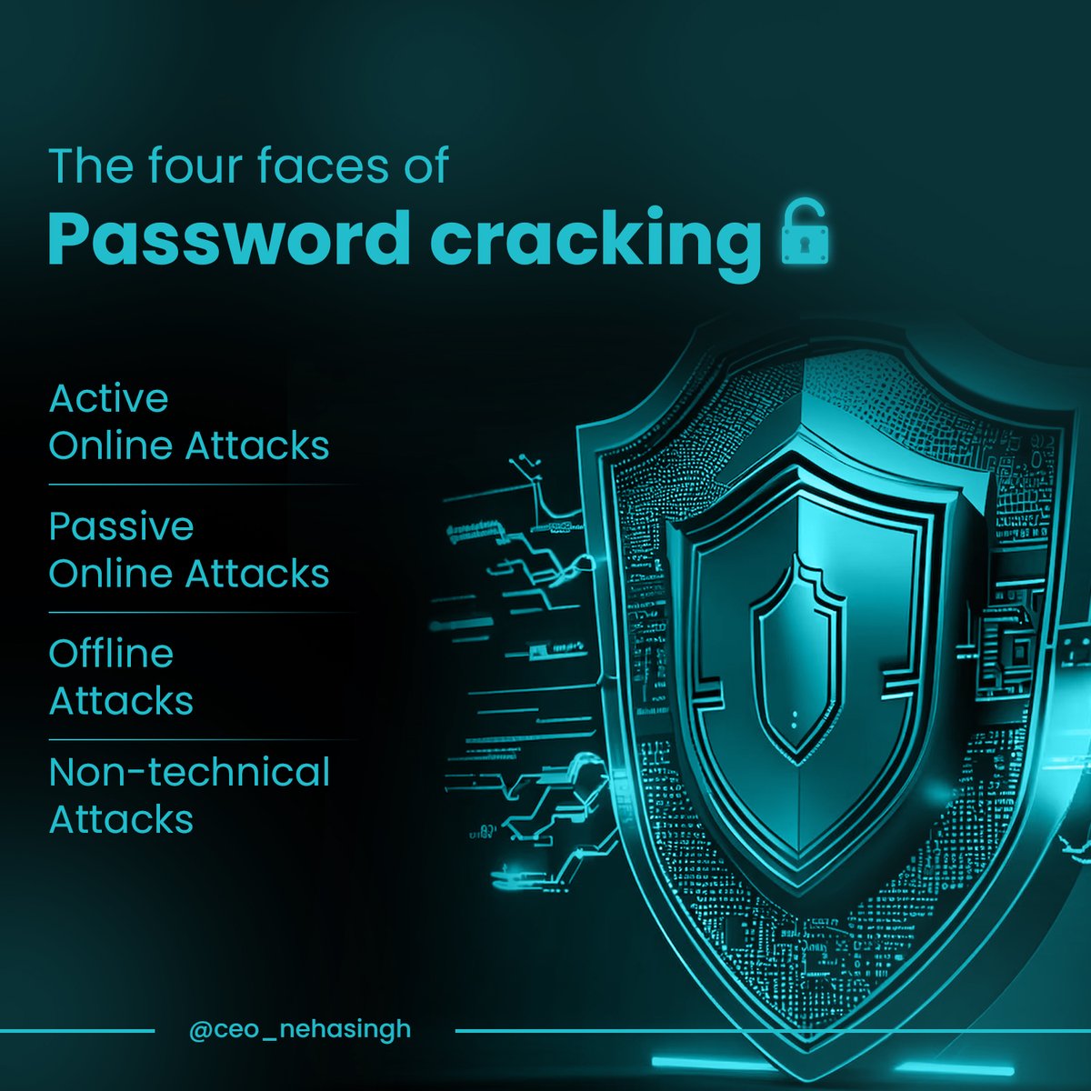 Understanding the Four Primary Methods of Password Cracking and Their Impact on Your Security

Stay Aware, Stay Safe!

Follow For More @ceo_nehasingh

#Ceonehasingh #PasswordSecurity #CyberSafety #OnlineAttacks #SocialEngineering #DataProtection #CyberAwareness #Linkedin