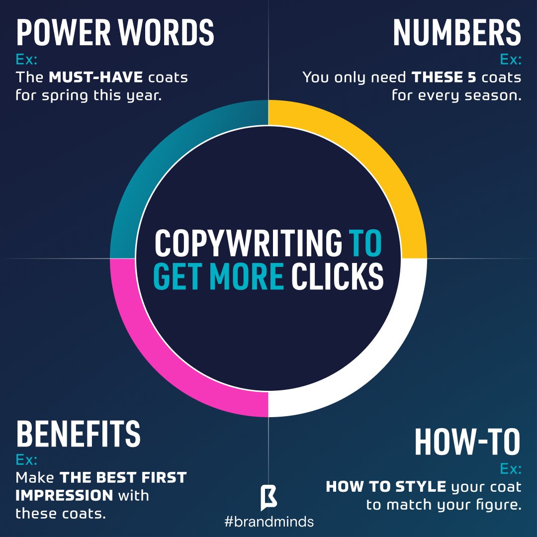 Do you want to get more clicks on Google? Or a higher engagement on social media? Copywriting is a powerful tool when used correctly.
#brandminds2024 #copywritingtips