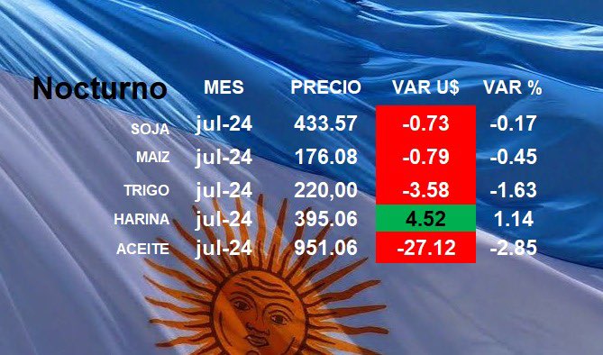 MMagroRosario's tweet image. #Chicsgo