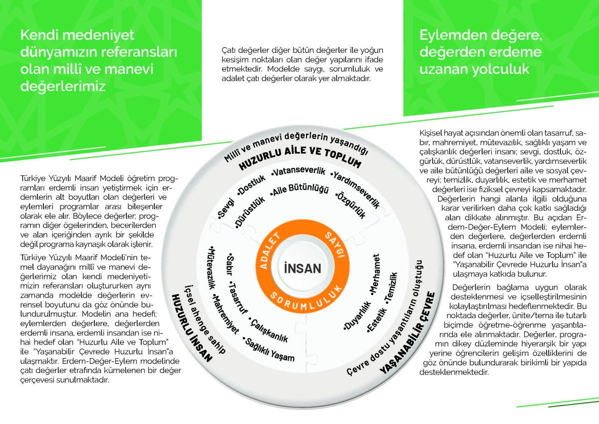 Türkiye Yüzyılı Maarif Modeli 

Erdem-Değer-Eylem Modeli 

Huzurlu aile ve toplumla yaşanabilir çevrede huzurlu insan...

#KöklerdenGeleceğe

<a href="/tcmeb/">Millî Eğitim Bakanlığı</a>  <a href="/Yusuf__Tekin/">Yusuf Tekin</a>
