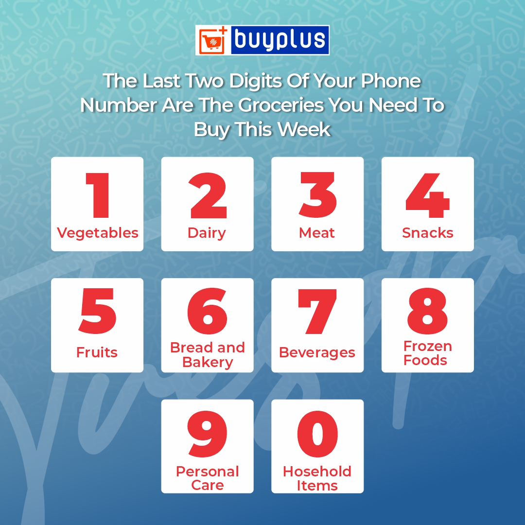 It's Tuesday Trivia!! Which groceries 🍞🥂🥚🍉🍎 are you getting from BuyPlus? 🙃🙃

Share in the comments below👍

#tuesday #TuesdayTips #trivia #groceryshopping #grocerystore #buyplusng #plusineveryweek