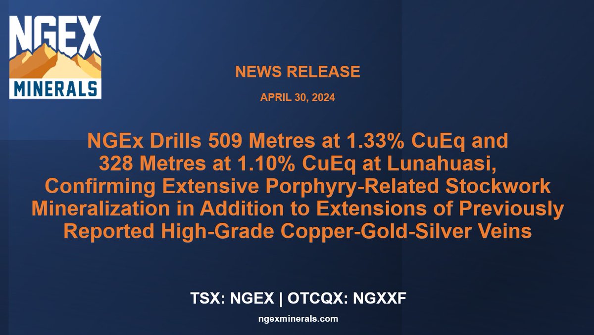 New drill results are in! Read more here: tinyurl.com/5dbewxza