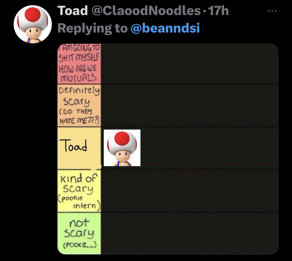 ClaoodNoodles tweet picture