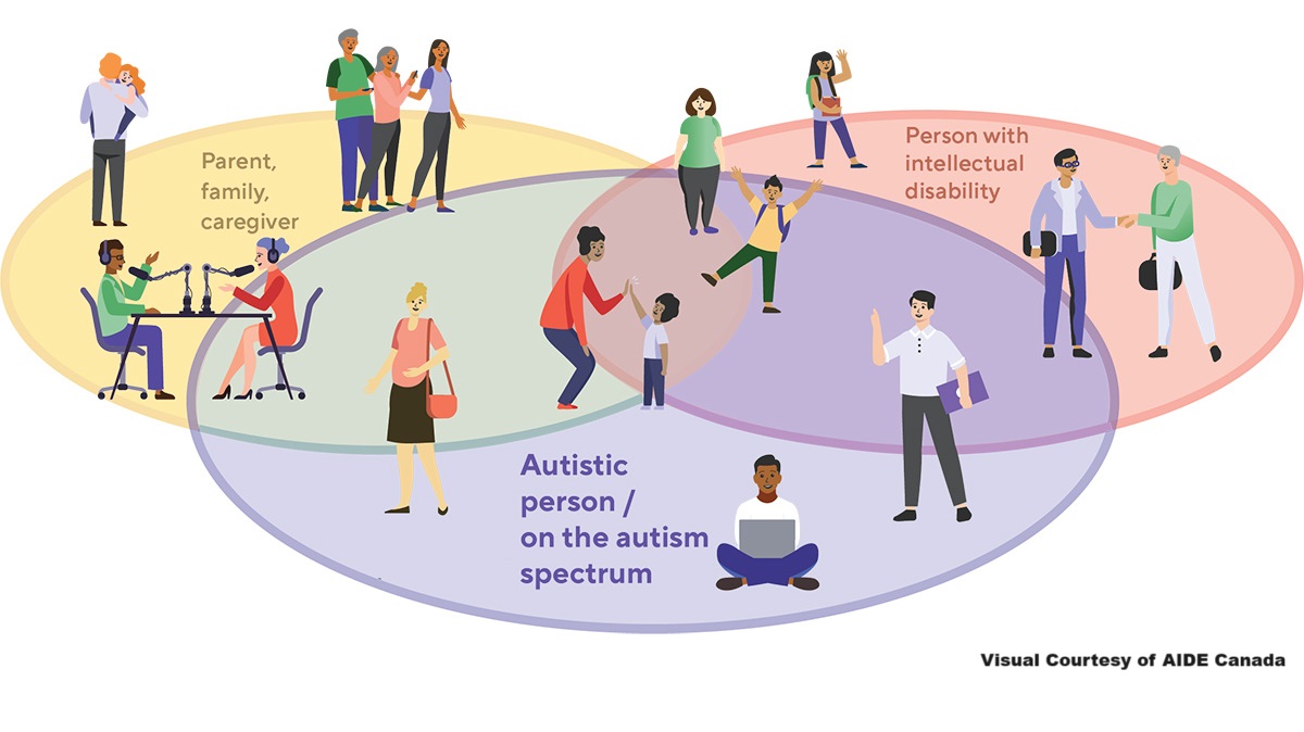 #AutismAcceptanceMonth ends today, but it’s important to continue the conversation of how we can celebrate, understand and be more inclusive for those with #autism. TY @aidecanada for tips on how to be an ally to persons with autism: ▶️ ow.ly/zwi750Rsoc0 #TipTuesday