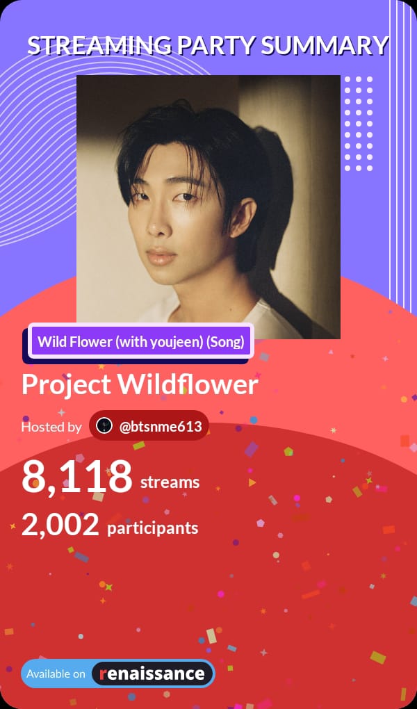 Results of our streaming party ❤️‍🔥.Thank you to everyone who joined and streamed with us We have more stuff planned for you all so stay tuned👀👀 COMEBACK TO ME IS COMING RM IS COMING RIGHT PLACE WRONG PERSON PROJECT WILDFLOWER #Wildflowerto1billion #RightPlaceWrongPerson