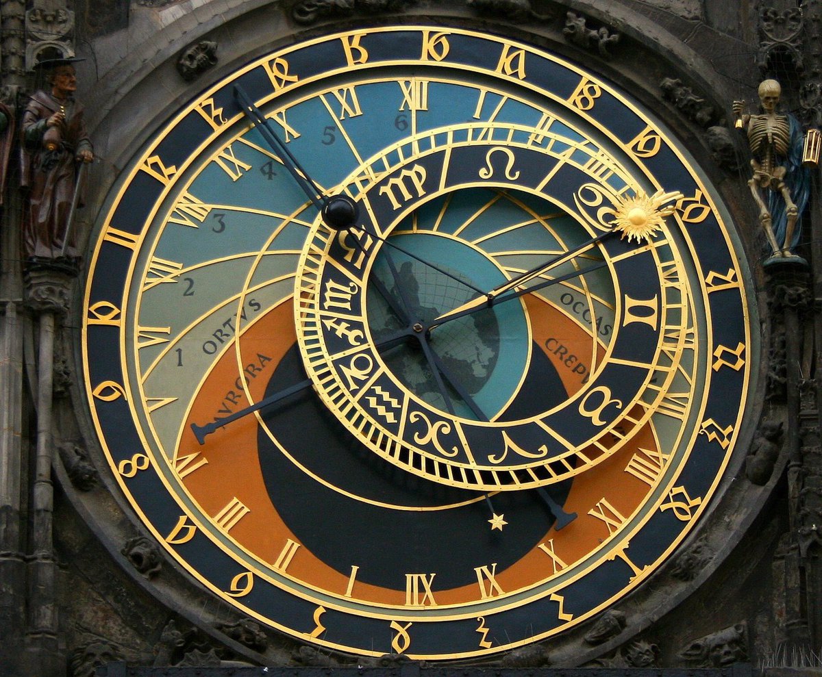 Astronomical Clock, Prague