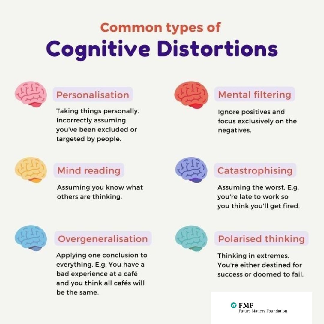 CBT is an effective way to restructure these thought patterns. Using this method, a specialist psychotherapist will guide a person through their thought patterns and highlight the inaccuracy of cognitive distortions in these repeated thoughts #fmf #cognitivedistortions