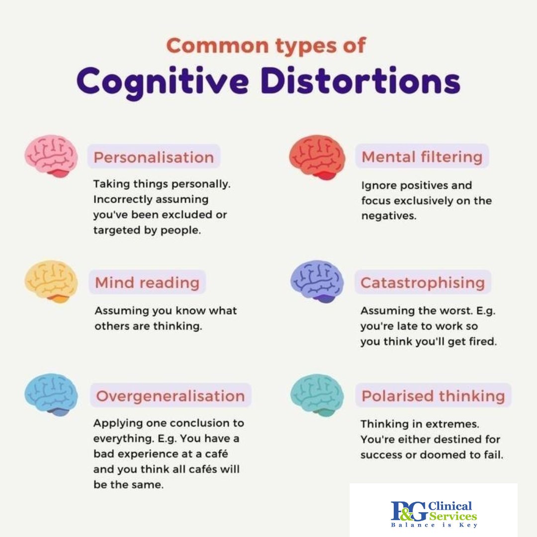 CBT is an effective way to restructure these thought patterns. Using this method, a specialist psychotherapist will guide a person through their thought patterns and highlight the inaccuracy of cognitive distortions in these repeated thoughts #pgclinical #cognitivedistortions