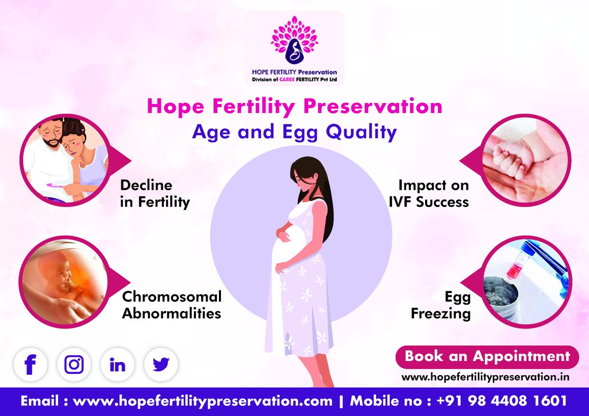 #PreserveYourFertility #BuildingFamilies #FertilityJourney #FamilyDreams #FertilityHope #ParenthoodGoals #FutureFamily #FertilitySolutions #EggFreezing #SpermBanking #EmbryoPreservation #ReproductiveChoices #FertilityAwareness #ParentingPossibilities